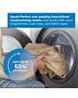 Bosch WGG244ZCGB, Washing machine, front loader