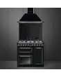 Smeg TR93BL 90cm Victoria Dual Fuel Range Cooker, Black