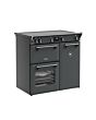 Stoves RCA RICH 90Ei TCH 90cm Richmond Electric Induction Touch Range Cooker - Anthracite