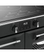 Stoves RCA RICH 100Ei TCH 100cm Richmond Electric Induction Touch Range Cooker - Anthracite