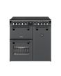 Stoves DX RCA RICH 90Ei RTY 90cm Richmond DX Electric Induction Rotary Range Cooker - Anthracite Grey