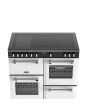 Stoves DX RCA RICH 100Ei RTY 100cm Richmond DX Electric Induction Rotary Range Cooker - Ice White