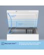 Fridgemaster MCF100E 97L Chest Freezer, White 