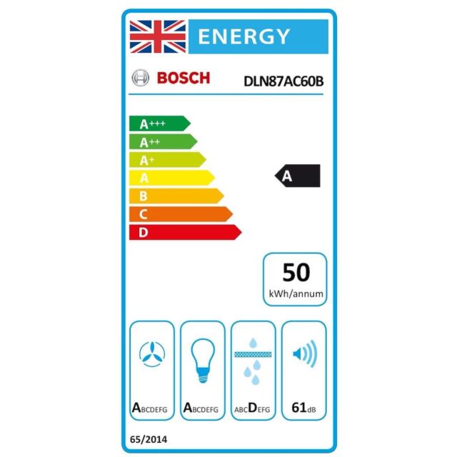 Bosch DLN87AC60B, Canopy cooker hood