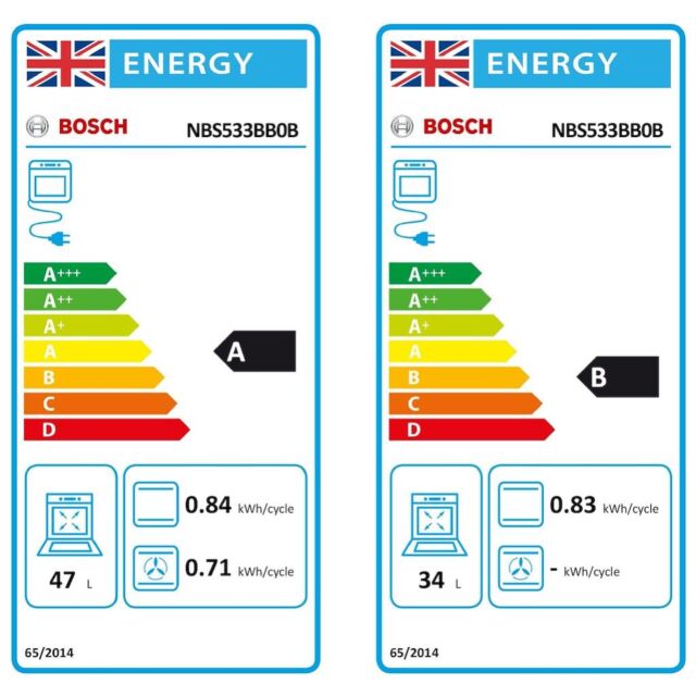 Bosch NBS533BB0B, Built-under double oven