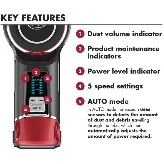 Ewbank EW3040 Airstorm 1 - 2 In 1 Pet Cordless Vacuum Cleaner Red