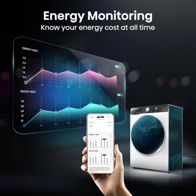 Hisense WF5S1245BW 5S Series Auto Dosing Wf5s1245bw 12Kg 1400 Spin Wifi Connected Washing Machine Wh