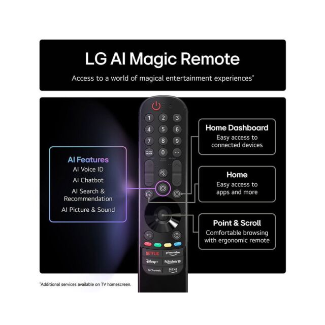 LG 50QNED84A6C 50inch QNED evo AI 4K Smart TV (2025)
