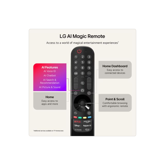 LG 75QNED87B6A 75 inch 4K QNED evo AI Smart TV 2026
