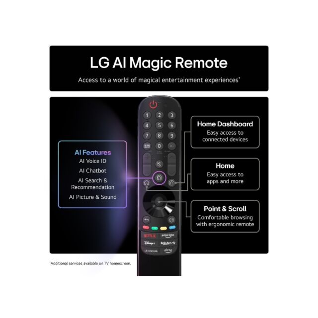 LG 75QNED9MA6B 75inch QNED evo AI 4K Smart TV 2025