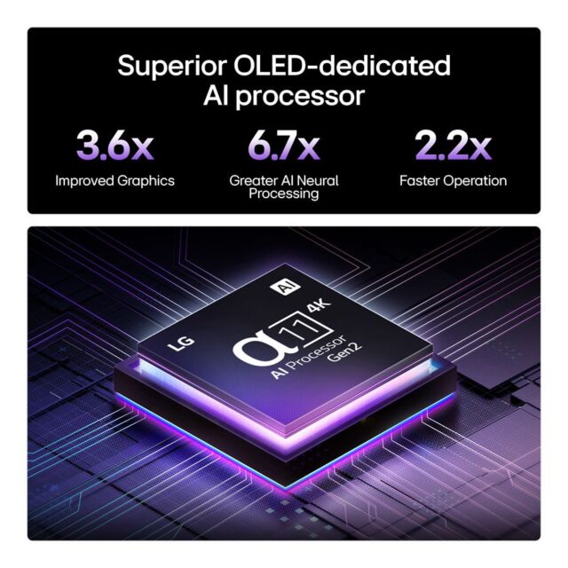 LG OLED65G54LW 65inch OLED evo AI G5 4K Smart TV 2025 - Wall Mount Version 